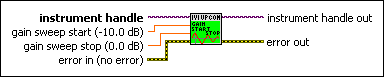 IviUpconverter Configure Gain Sweep Start Stop [GSW].vi